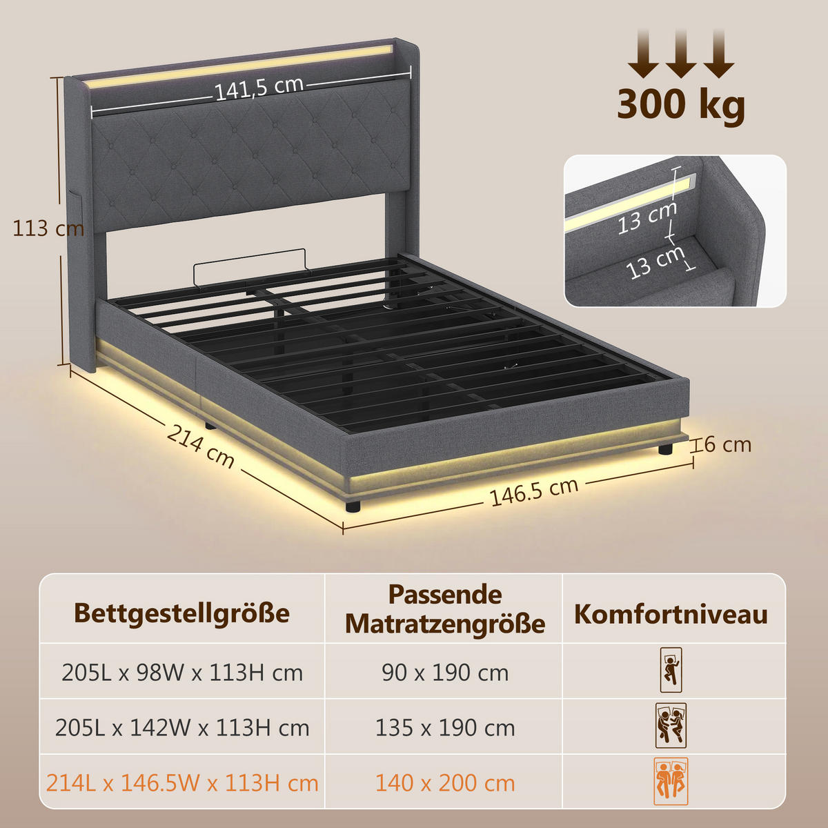 BETTGESTELL Polyester Metall Grau - Grau, Textil (140/200cm) - HOMCOM