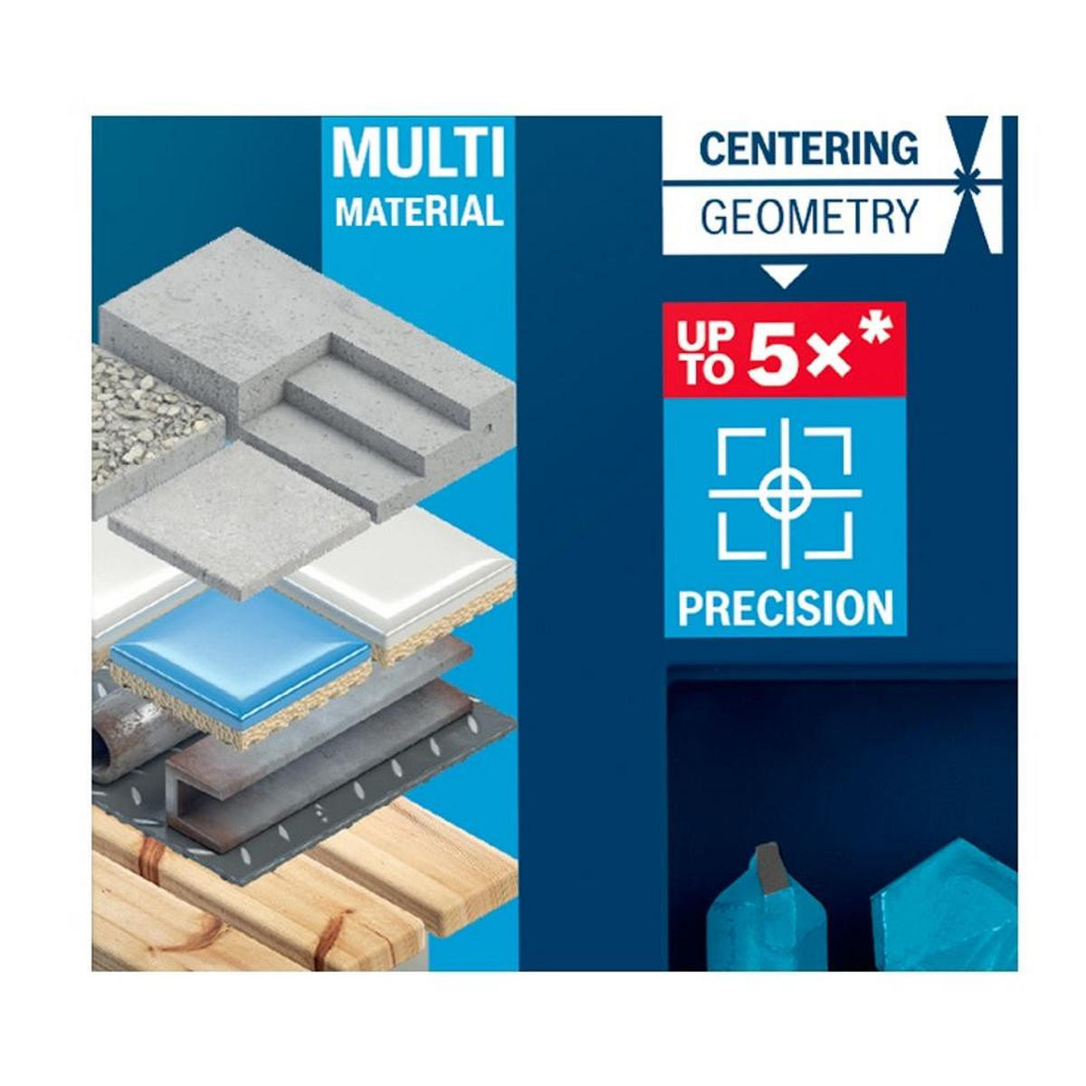 BOSCH EXPERT CYL-9 Multi Construction Bohrer Set 7 tlg. 4 - 12 mm ( 2608900647 ) - Nachfolger von 2607010543 - Multicolor, Kunststoff (218/88/22cm) - Bosch Professional