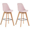 BARHOCKER Medoc, 2er Set, Gestell Natura, Samt Pink - Rosa/Naturfarben, Holz/Textil (48/100/56cm) - TPFLiving