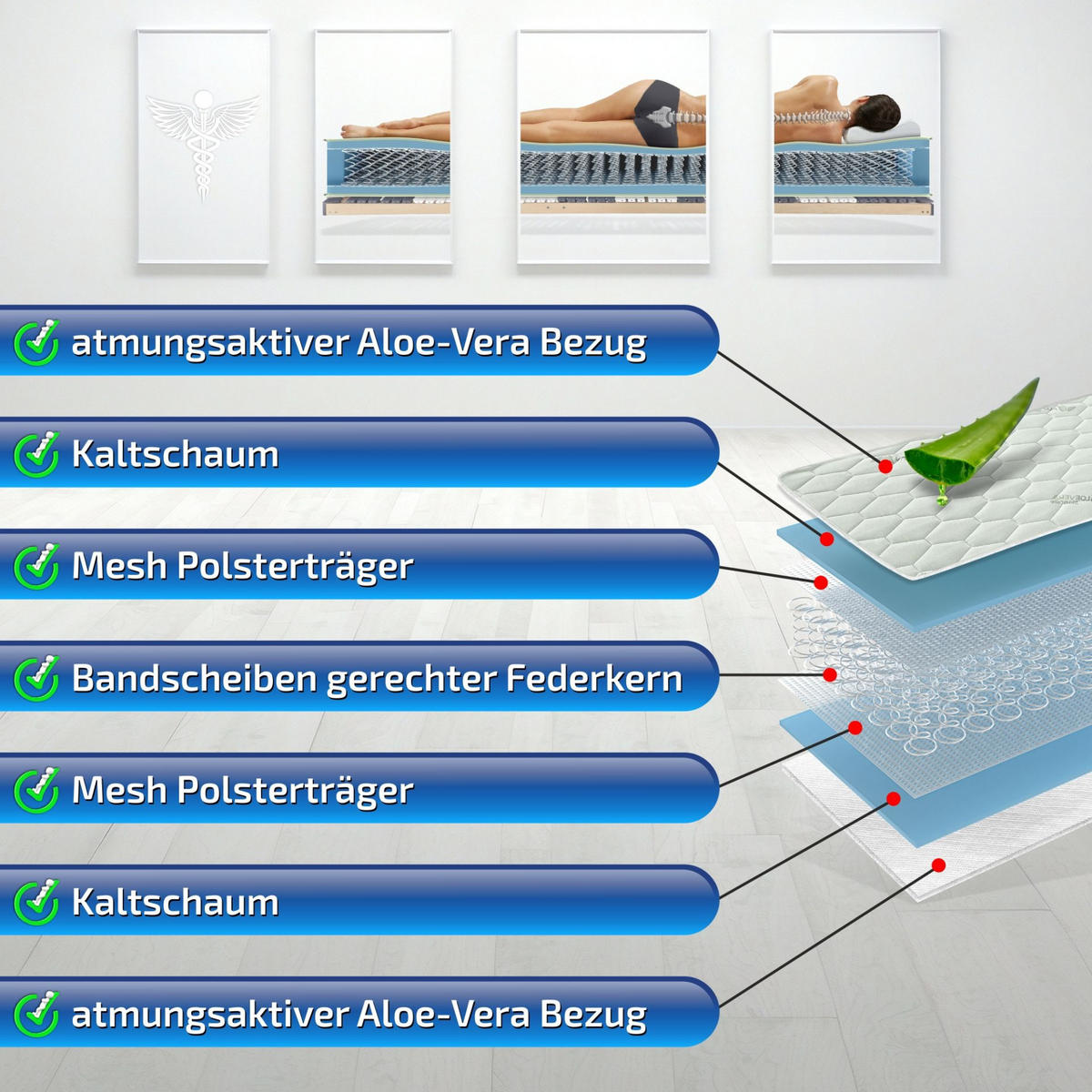 FEDERKERNMATRATZE Smaragd 140x200 cm 27 cm Hoch H5 - Weiß, Textil (140/200cm) - Matratzen Perfekt