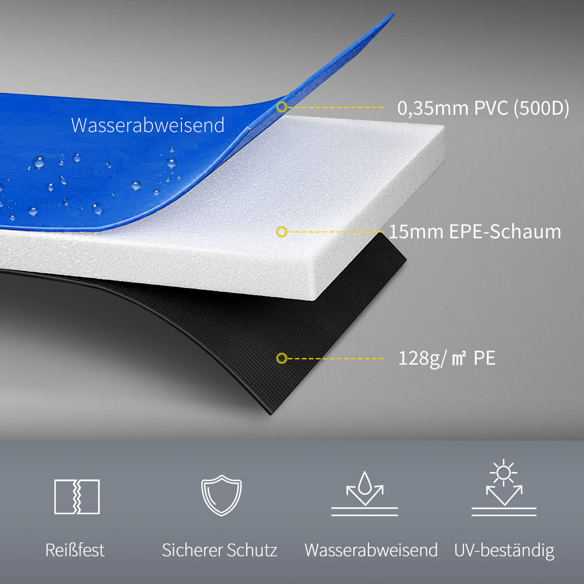RANDABDECKUNG, PVC, Blau, Ø366 cm - Blau, Kunststoff (366/366cm) - HOMCOM