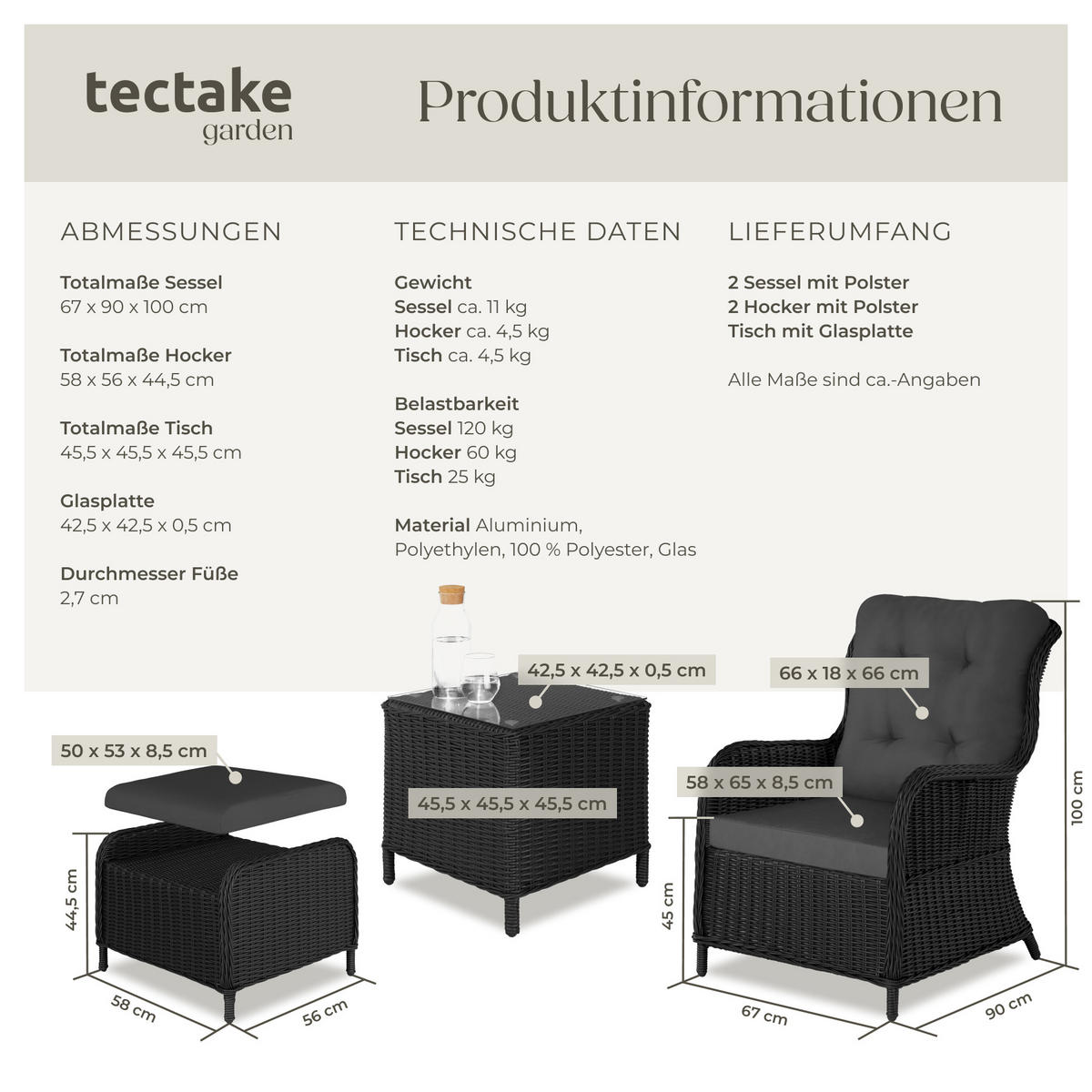 RATTAN SITZGRUPPE Benissa,mit Sicherheitsglasplatte,schwarz/grau - Schwarz/Grau, Kunststoff - tectake