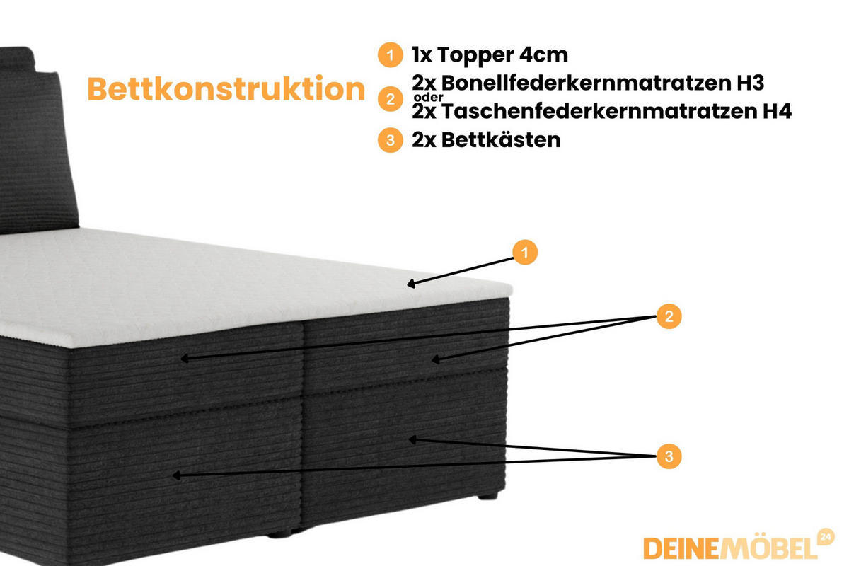 BOXBETT TAMI 120/200 in Cord Schwarz H3 - Schwarz, Holz/Holzwerkstoff (140/200cm) - Deine Möbel 24