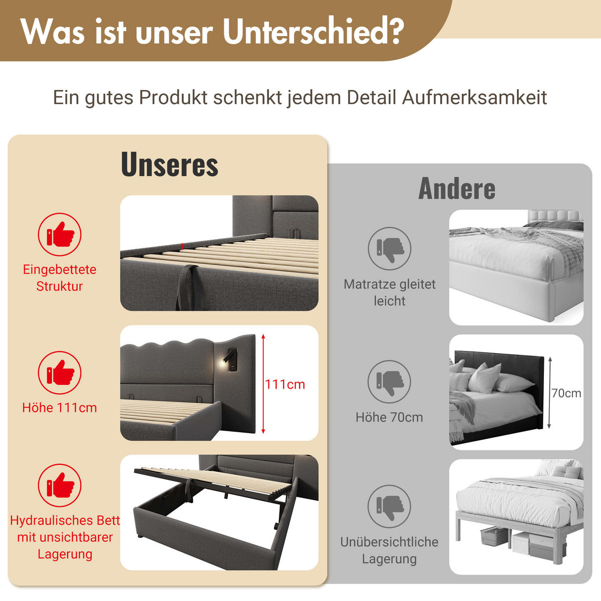 POLSTERBETT 160/200 cm mit Leselampe, USB- und Type-C-Anschluss, hydraulischem Stauraum und Matratze, Grau - Grau, Textil (160/200cm) - Redom