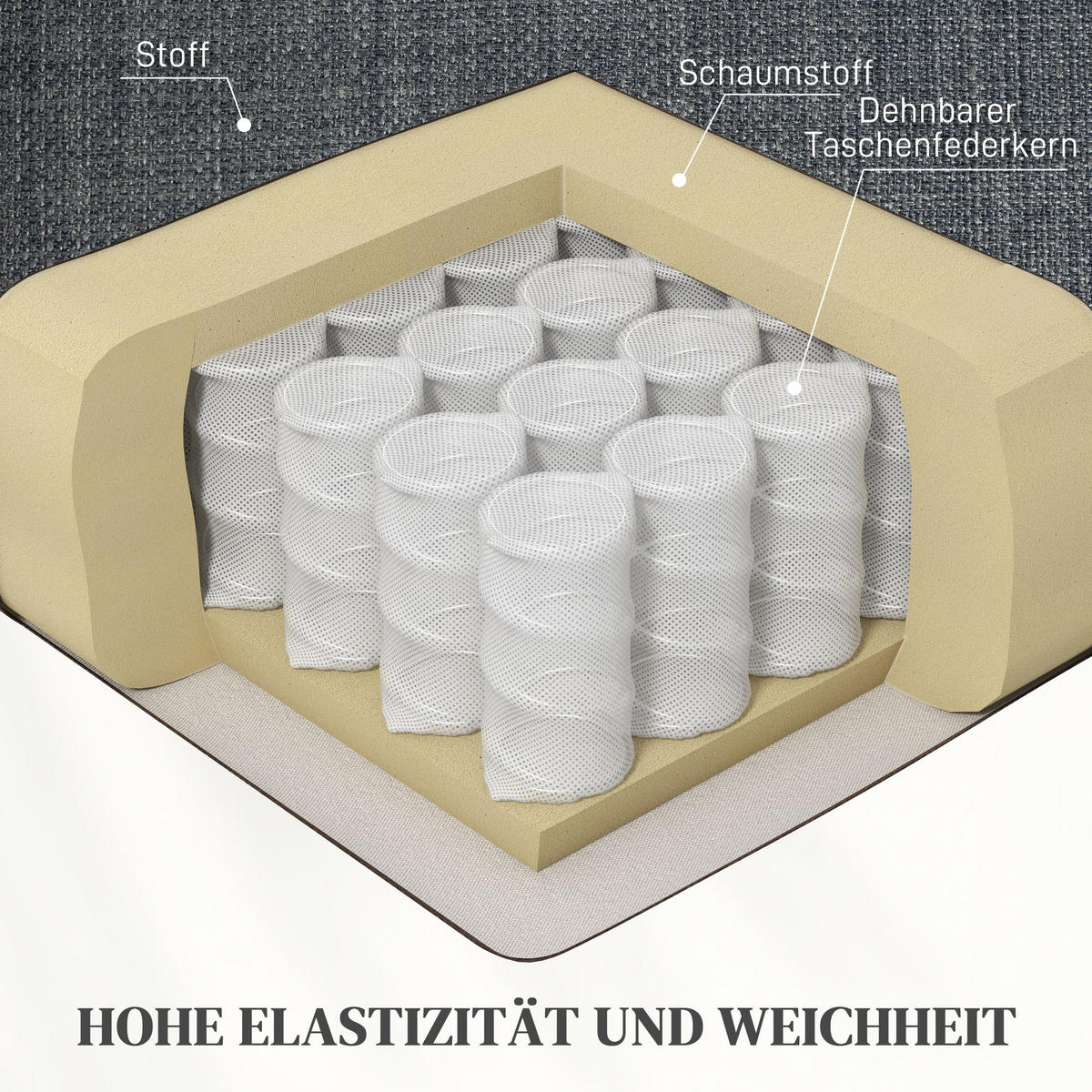 RELAXSESSEL Fernsehsessel mit Liegefunktion, Dunkelgrau - Dunkelgrau, Textil (78/101/83cm) - HOMCOM