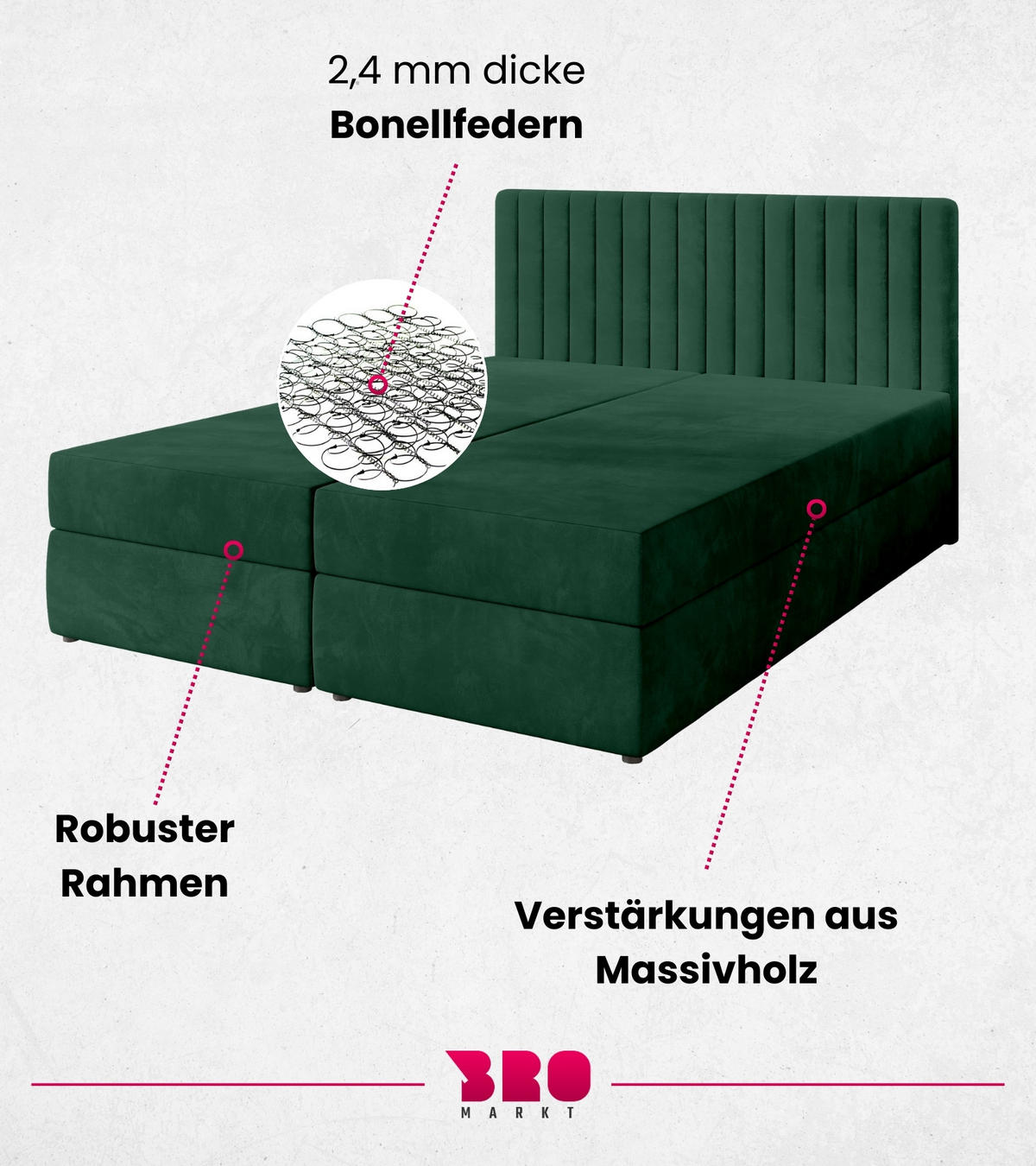 BOXBETT Dream mit Topper 180/200 Grün - Grün, Holzwerkstoff/Textil (180/200cm) - Bromarkt