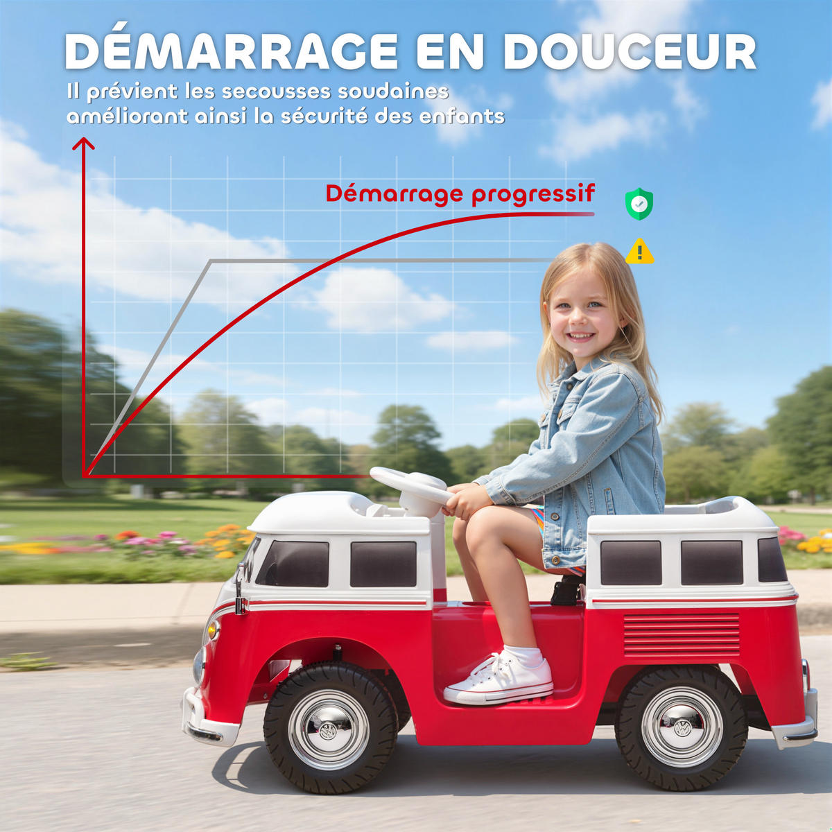 ELEKTRO-KINDERAUTO DE-13131 2 Motoren Rot - Rot, Metall (89/49/41.5cm) - ComfortXL