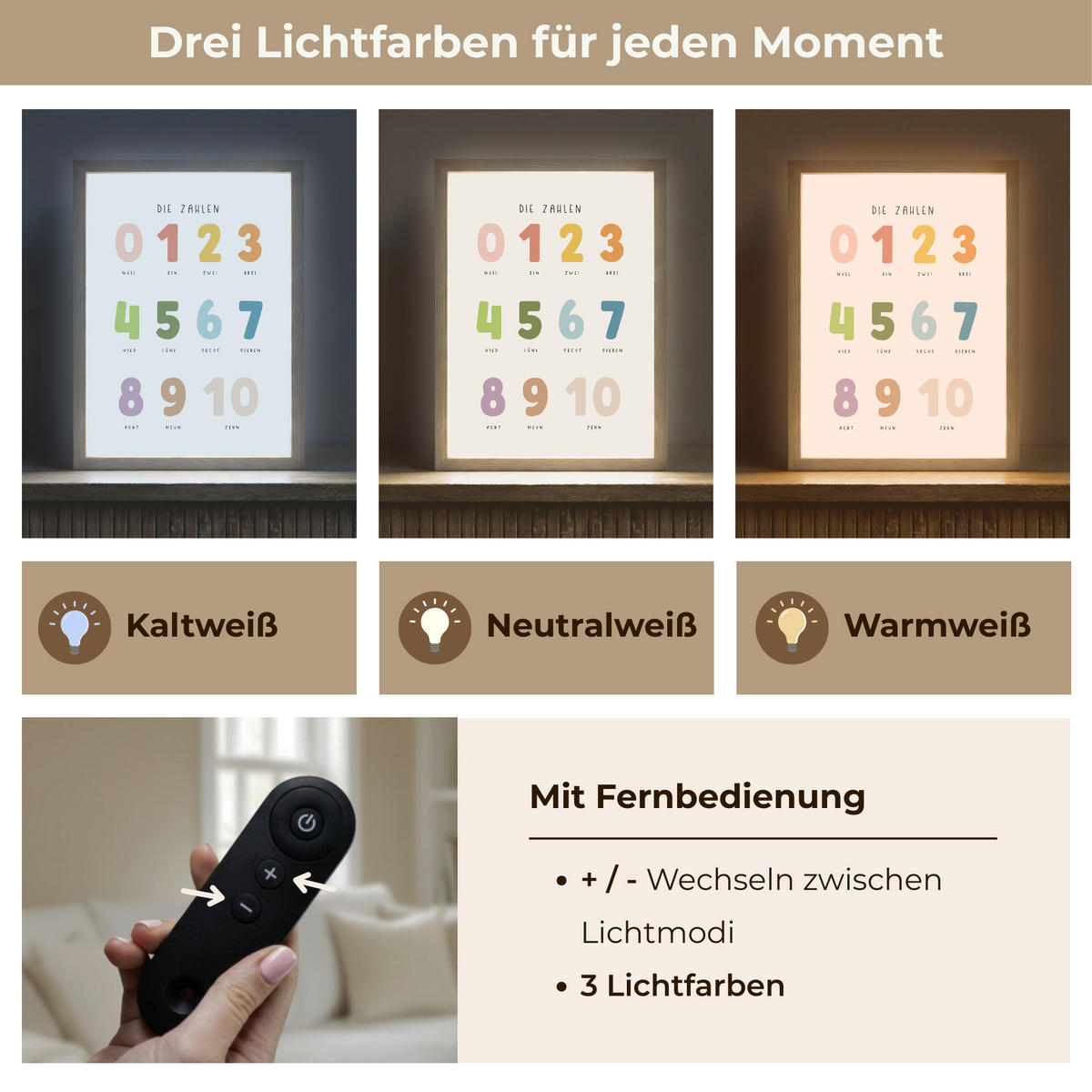 NACHTTISCHLAMPE MIT AKKU Pädagogisch - Zählen lernen - Weiß - Farben - 1-10 30x40 cm - Weiß, Holzwerkstoff (8/30/40cm) - OnlyWow