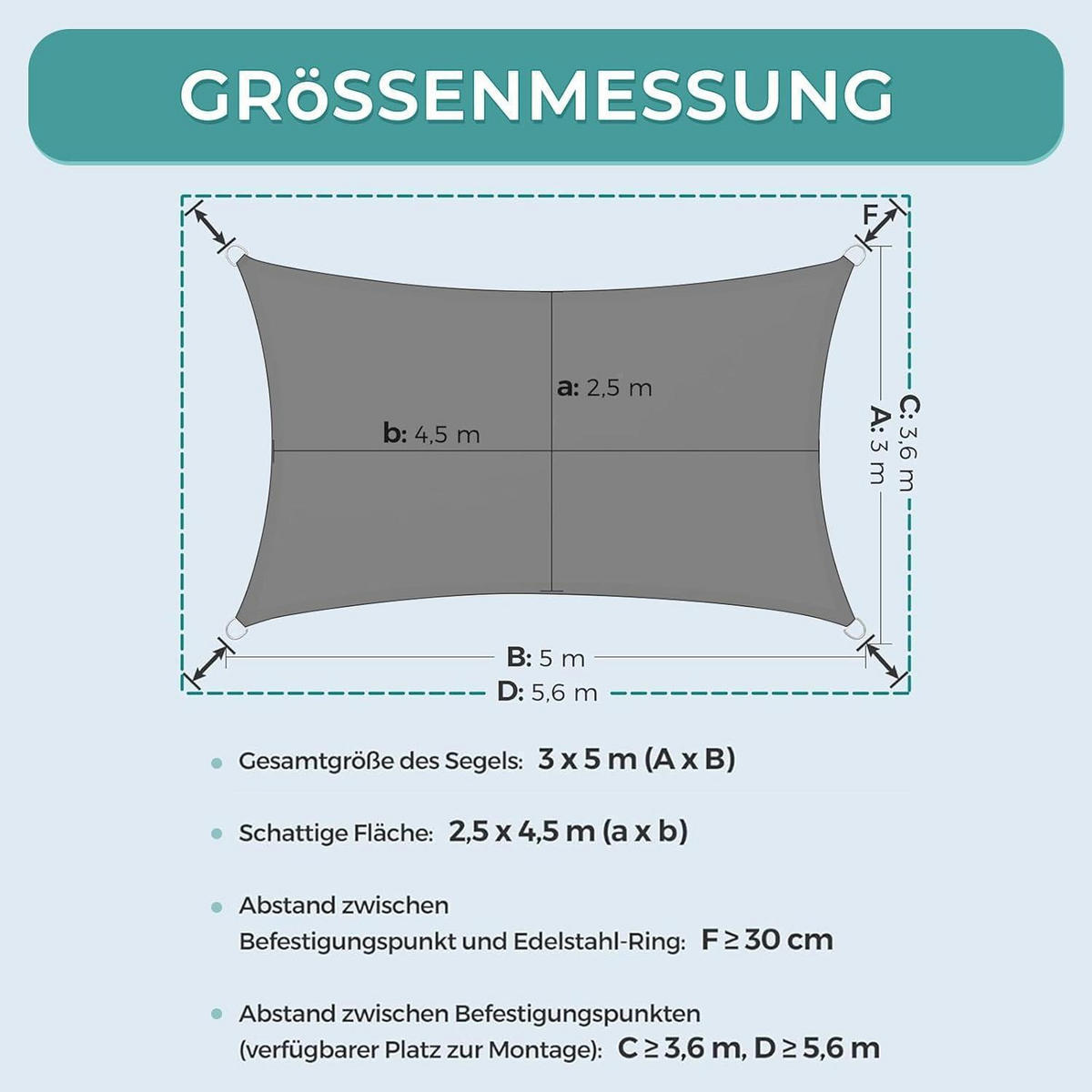 SONNENSEGEL Set 3 x 5 m Grau wasserdicht UV-Schutz 90% - Grau, Textil (100/100cm)