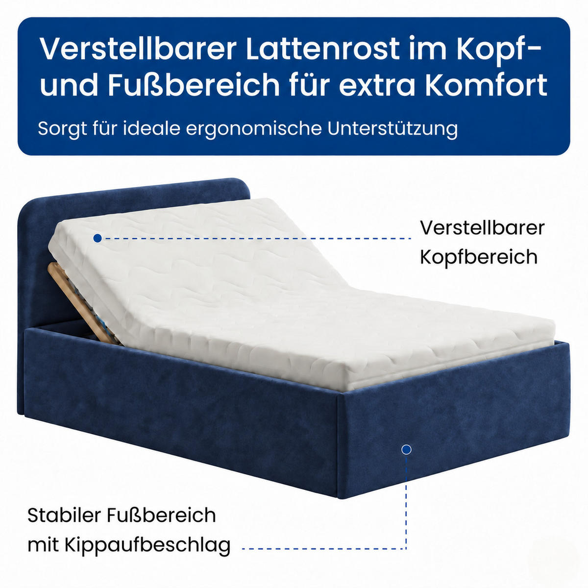 POLSTERBETT 140x200 cm Bonnellfederkernmatratze H2 Microvelours in Navy - Dunkelblau, Textil (140/200cm) - Home Collective