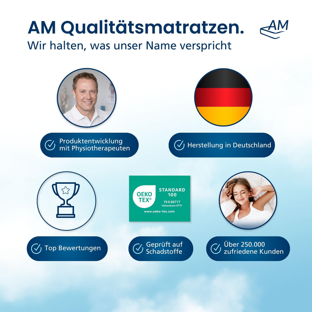 AM Qualitätsmatratzen Premium Mikrofaser Kopfkissen mit Sensofill Füllung Made in Germany 40x80cm - Weiß, Textil (40/80cm) - AM Qualitätsmatratzen