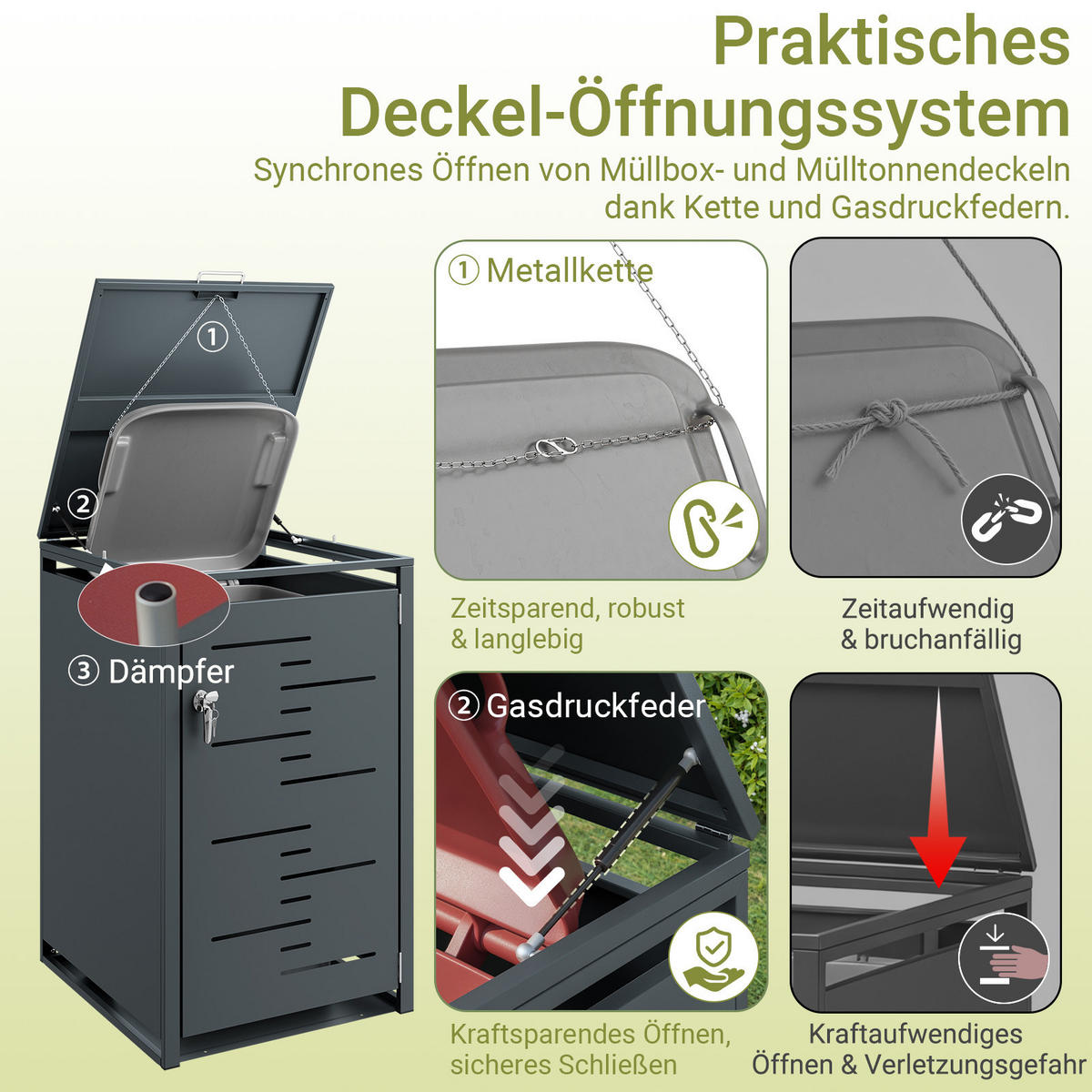 MÜLLTONNENBOX Metall Einzelbox 240 L 69,2×116,2×80,2 cm - Dunkelgrau, Metall (69/116/80cm) - SoBuy
