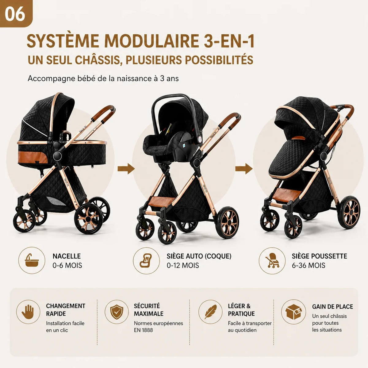 KINDERWAGENSET 3-in-1 mit Autositz, höhenverstellbarer Rückenlehne, wendbarem Sitz, Federung, Verdeck mit UV-Schutz für Babys, hellgrau - Hellgrau, Metall (80/60cm) - Kaket