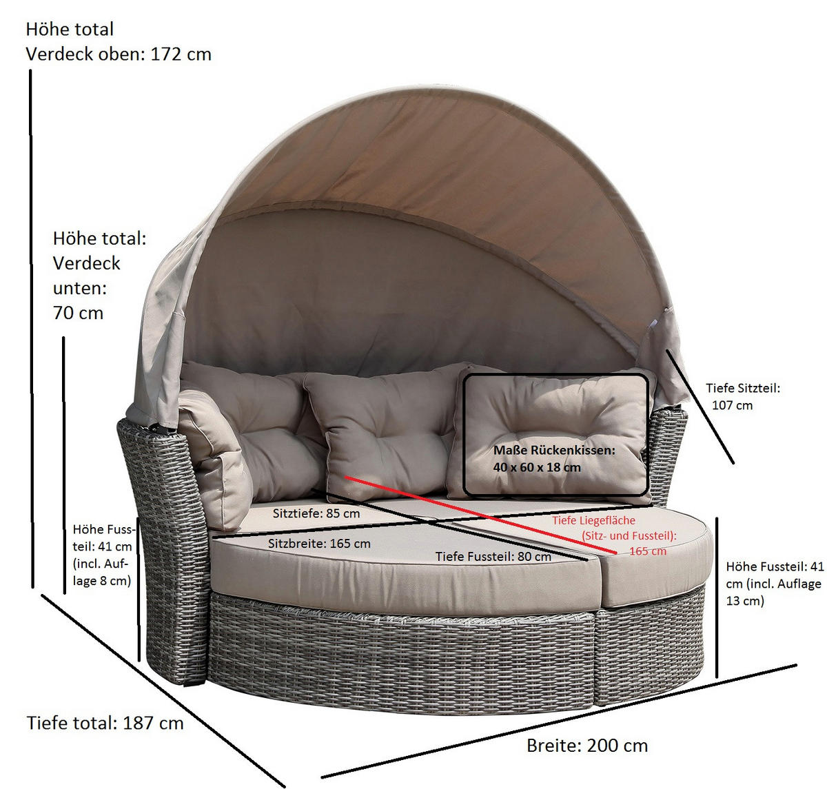 LIEGEINSEL, Alu + Polyrattan Grau Bicolor, Polster Taupe - Grau, Metall (200/172/187cm) - TPFGarden