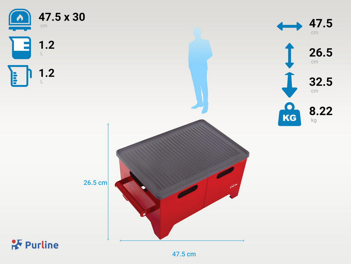BIOETHANOL-GRILL Rot inklusive 1.2 L-Tank mit Gusseisen-Plancha - Rot, Metall (48/27/33cm) - Purline