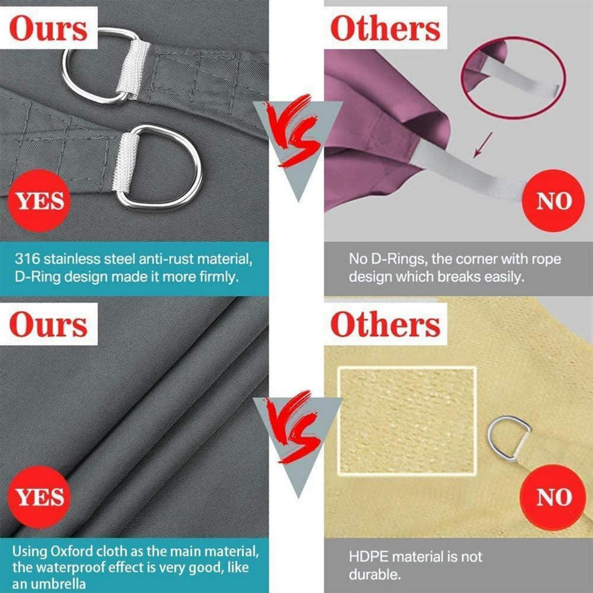 SONNENSEGEL Dreieck 3 x 3 x 3 m Wasserdicht Grau mit Befestigungsset - Grau, Textil (300/300cm)