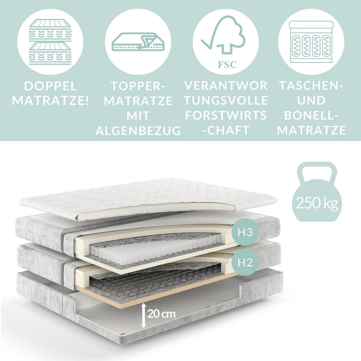 BOXBETT Estelle Schwarz 200/200 cm im Webstoff - Schwarz, Holz/Holzwerkstoff (200/200cm) - Maison de Reve