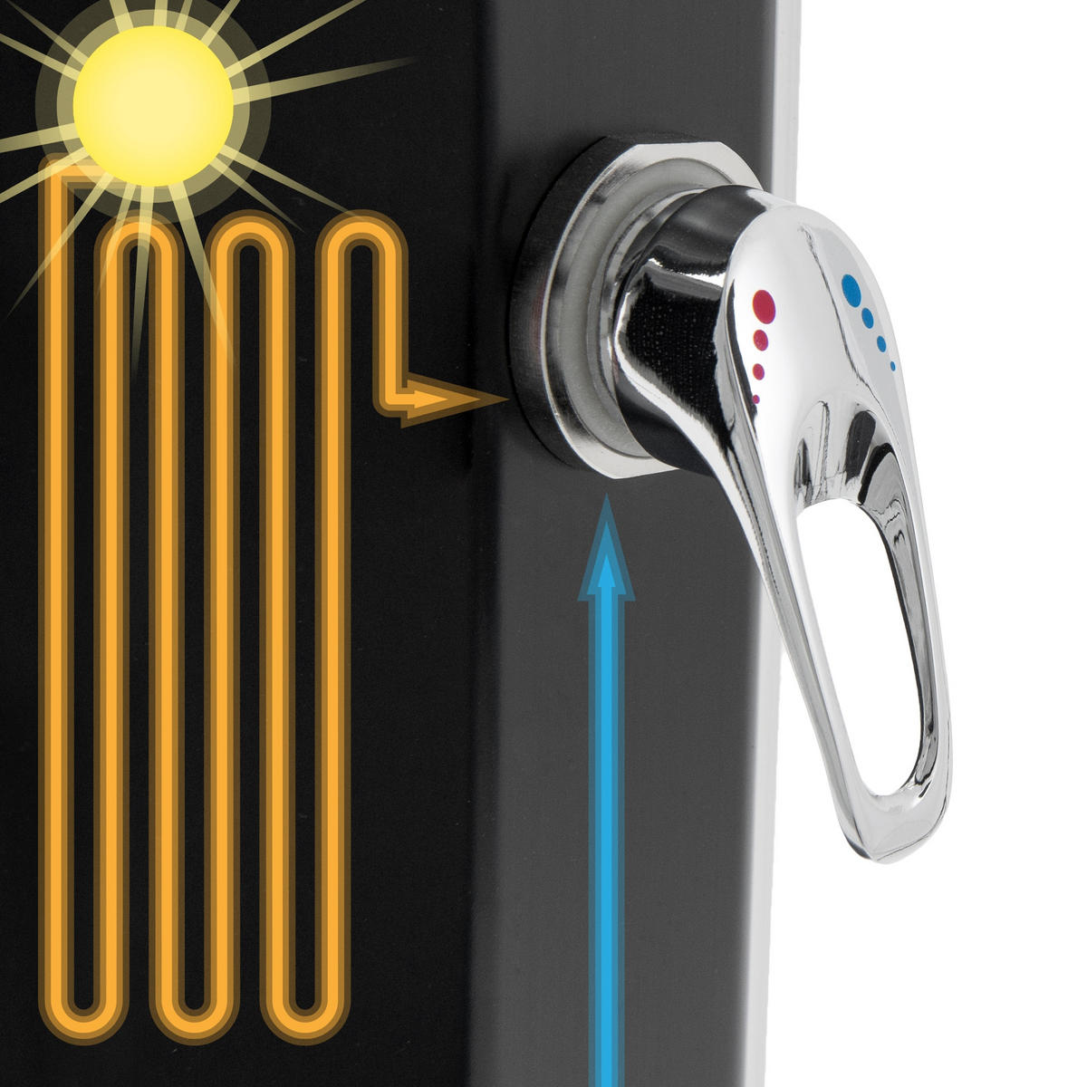 SOLARDUSCHE - Schwarz, Kunststoff (14/217/18cm) - ECD-Germany