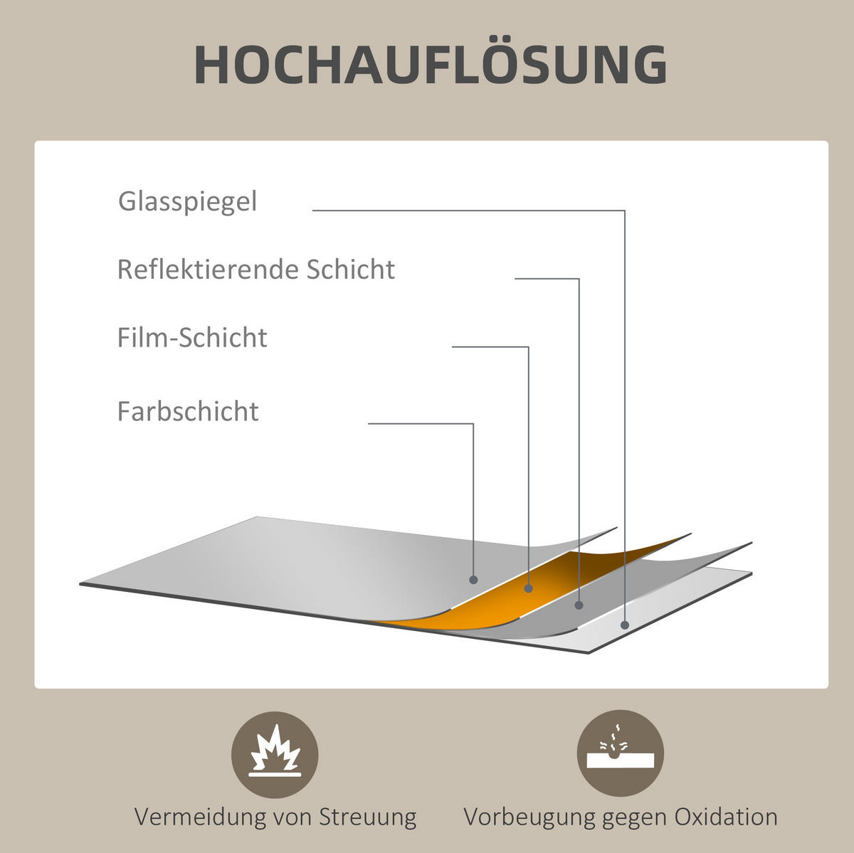WANDSPIEGEL 50/2/70 cm Naturholz aus MDF mit 4 Haken - Naturfarben, Holzwerkstoff (2/70/50cm) - OKWISH