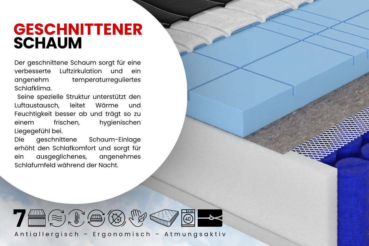 TASCHENFEDERKERNMATRATZE PREMIUM 7 Zonen mit Würfelschnitt-Polyurethanschaum 80/200/20 Schwarz H3 - Schwarz, Textil (80/200cm) - Deine Möbel 24