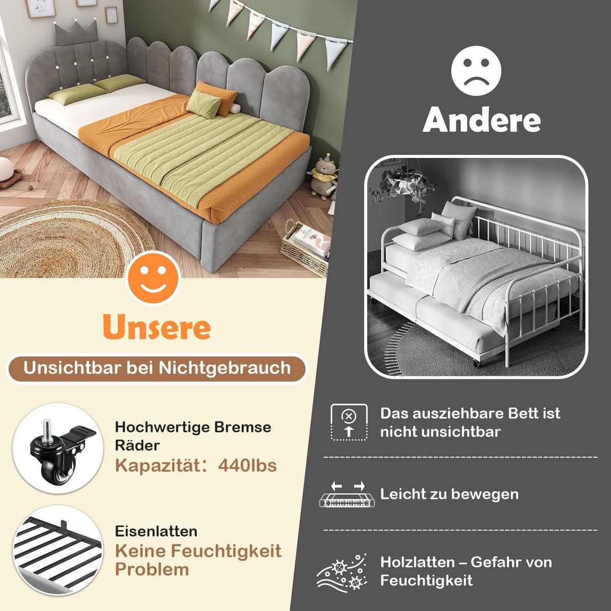 TAGESBETT 90x200cm mit Ausziehbett - Grau, Textil (90/200cm)