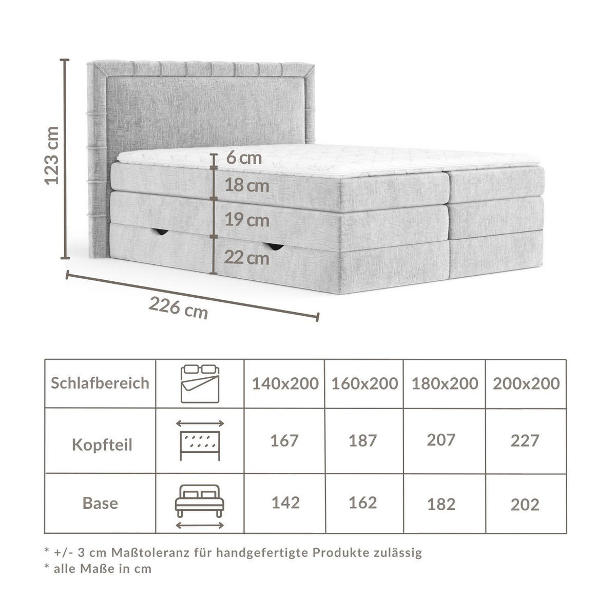 BOXSPRINGBETT Rosabel Kupfer 200/200 cm mit Matratze und Topper - Schwarz/Kupferfarben, Holz/Holzwerkstoff (200/200cm) - Maison de Reve