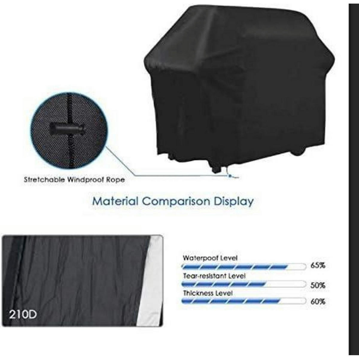 GRILL Abdeckhaube 145x61x117cm wasserdicht und UV-beständig - Schwarz, Textil (61/117/145cm)