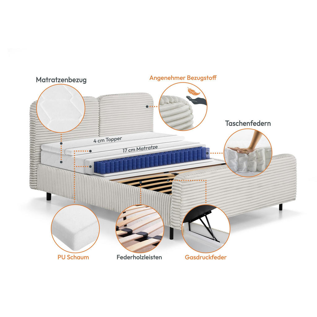 Thumbnail - Beautysofa Polsterbett, Grün, Textil, 140x200 cm, Schlafzimmer, Betten, Polsterbetten