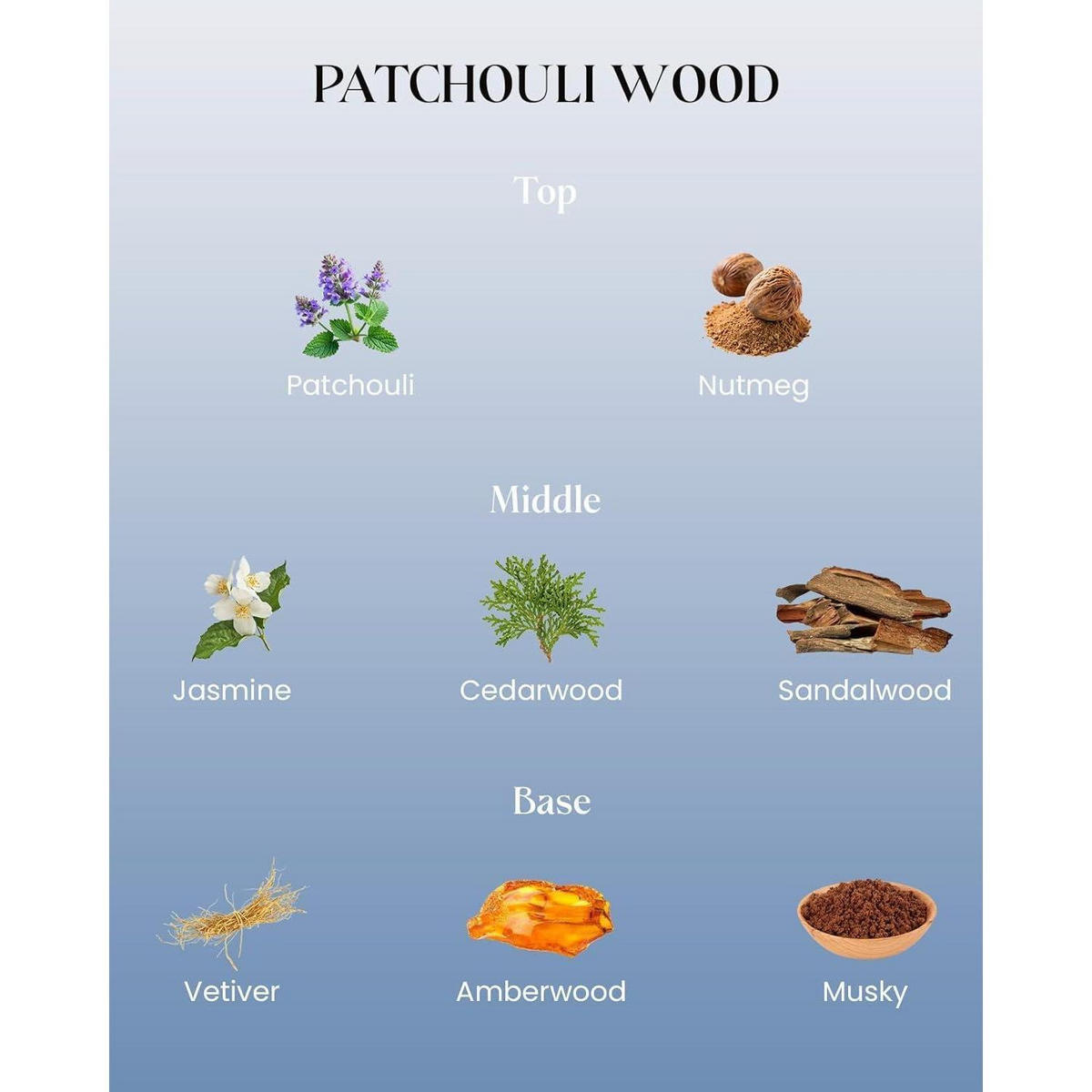DUFTKERZE Patchouli Holz 300g 60 Stunden Brenndauer - Blau, Paraffin (10cm)
