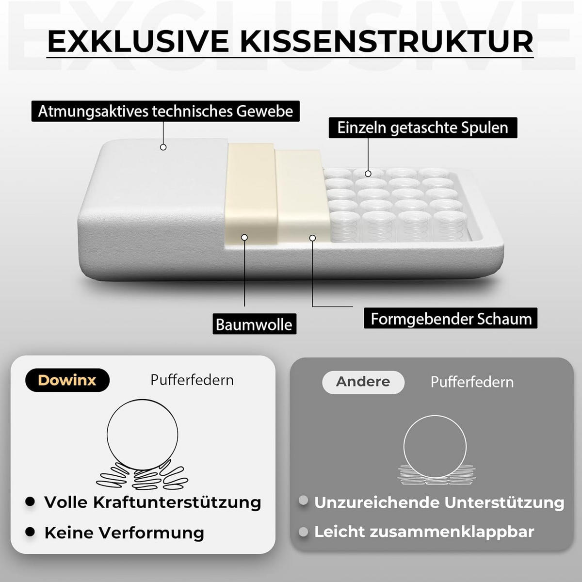 GAMING Stuhl Stoff & Taschenfederkissen PC Bürostuhl & Fußstützen - Grau, Textil (70/130/60cm)