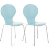 BESUCHERSTUHL Ede - 2er Set hellblau - Blau, Metall (43/86/45cm) - TPFLiving