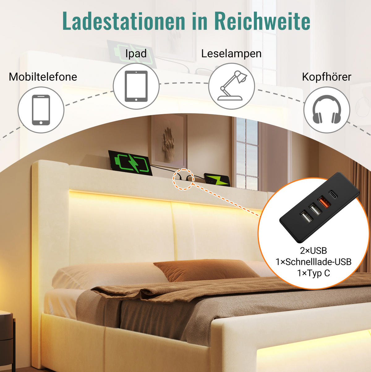 POLSTERBETT 160/200 cm Beige aus Samt mit Stauraum, LED und Ladeanschlüssen - Beige, Textil (160/200cm) - OKMYHOME