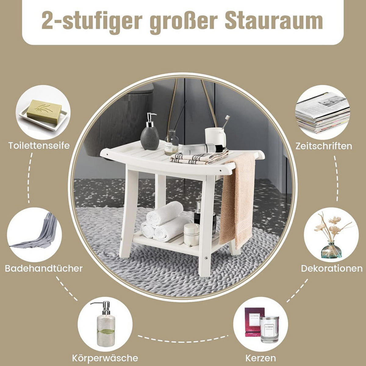 DUSCHBANK mit Ablage weiß - Weiß, Kunststoff (60.5/48/34cm) - COSTWAY