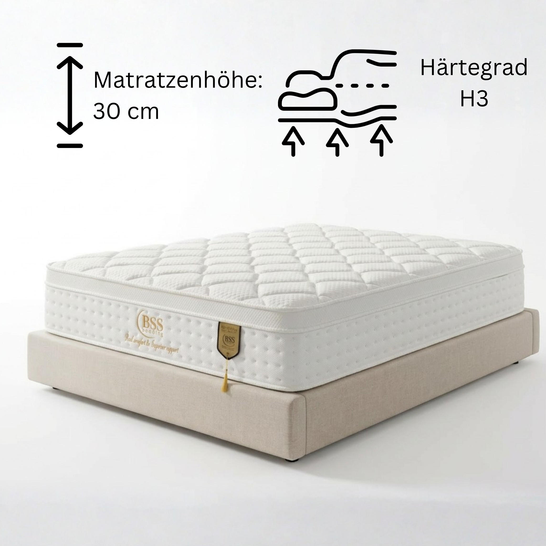 TASCHENFEDERKERNMATRATZE Sydney Matratze 200x200 cm, Höhe ca.: 30 cm, H2 + H3 = mittel + fest, 7-Zonen - Weiß, Textil (200/200cm) - Gowoll