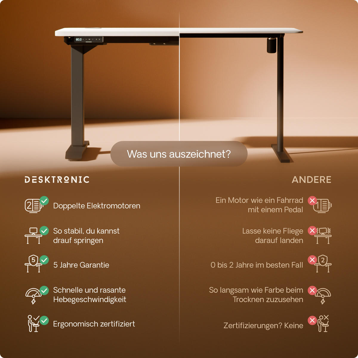 SCHREIBTISCH Elektrisch Höhenverstellbarer HomePro 120x60cm Schwarz/Weiß mit Memory-Funktion, Anti-Kollisions Technologie - Schwarz/Weiß, Holzwerkstoff (60/120/62cm) - Desktronic