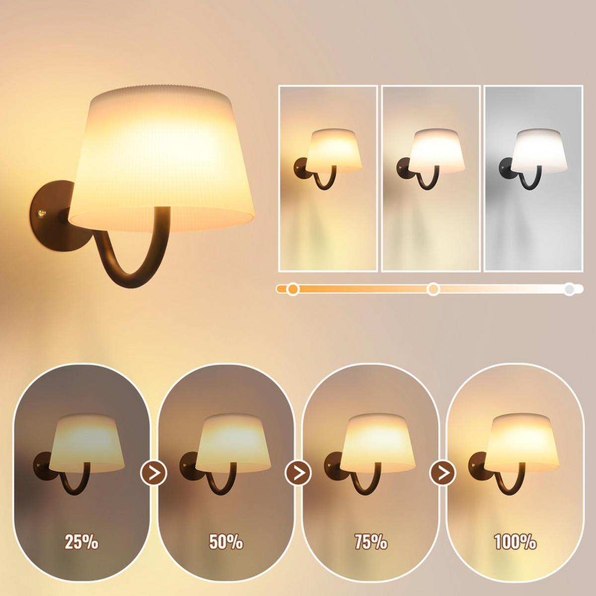 NÁSTĚNNÉ LED svítidlo Yarborough 18/13/13 cm - černá, plast (13/13/18cm) - Nettlife