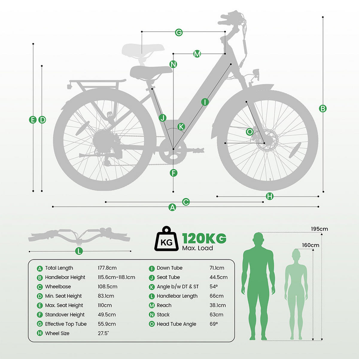 E-BIKE Junglor J1 Pro – Verbesserte Sicherheit und Stabilität - Grün, Metall (85cm)