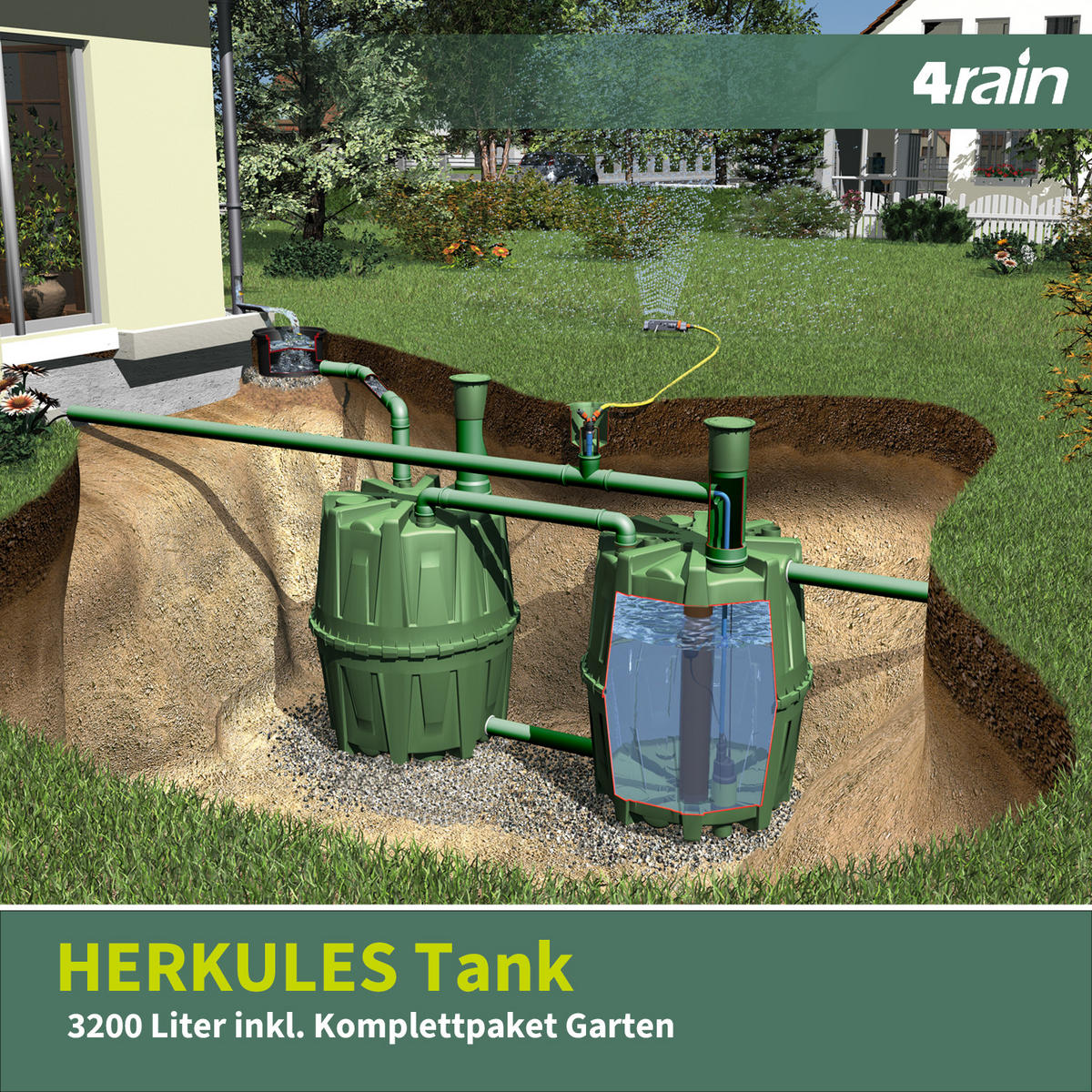 TANKSYSTEM 3200 L Komplettpaket Garten - Grün, Kunststoff (270/160/135cm) - 4rain