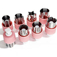 KINDERKÜCHE 8 Stück Schneider, Edelstahl, mit Ausstoßer - Pink, Metall (3/6/3cm) - Authentics