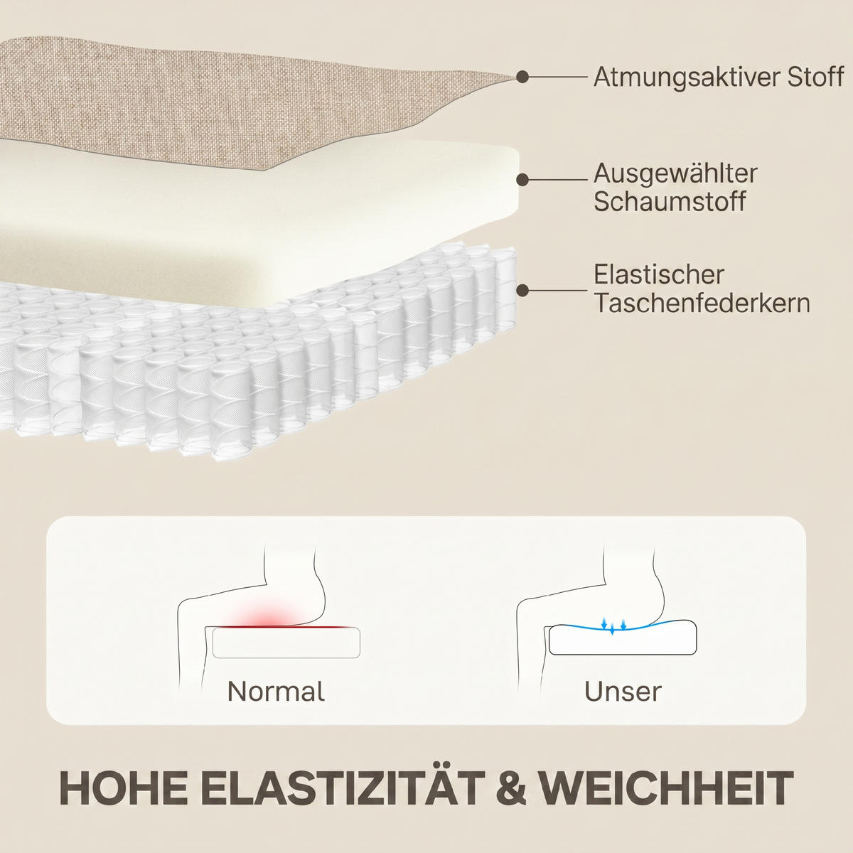 RELAXSESSEL Polyester Beige - Beige, Textil (67/98/87cm) - HOMCOM