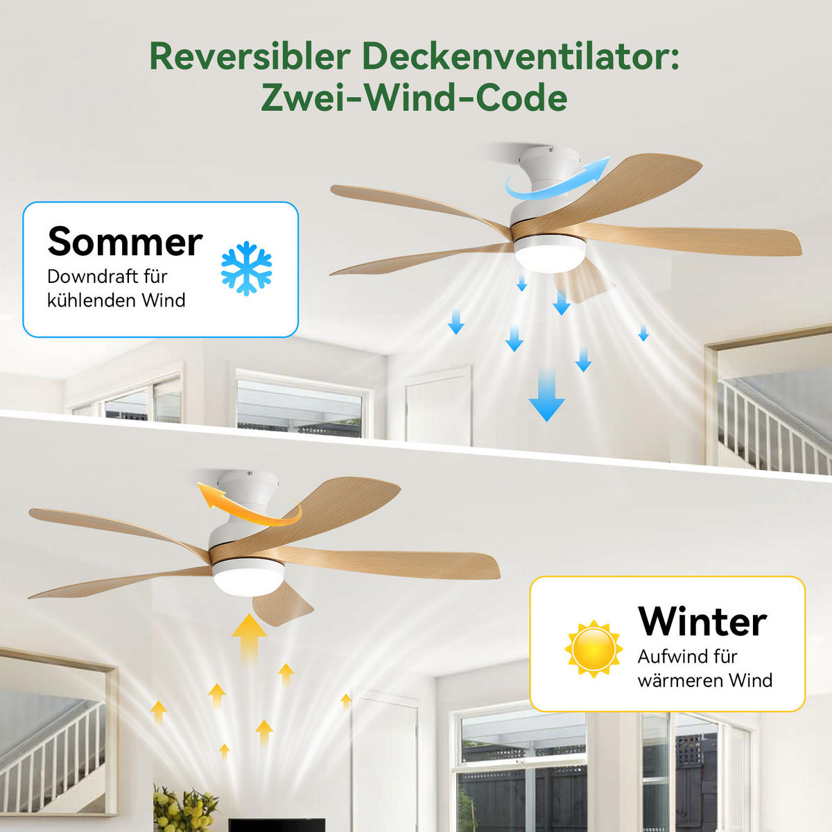 DECKENVENTILATOR 132cm Direktmontage LED Licht 5 Flügel DC Motor - Weiß, Kunststoff (132/132/30.5cm) - CASIVA