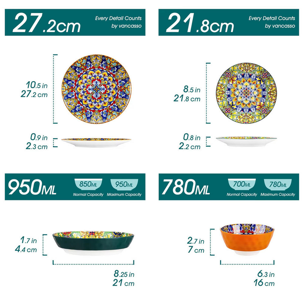 KOMBISERVICE 24-teilig Steinzeug Geschirrset Böhmischer Stil - Multicolor, Keramik (27.2/2.3/27.2cm) - Kaket