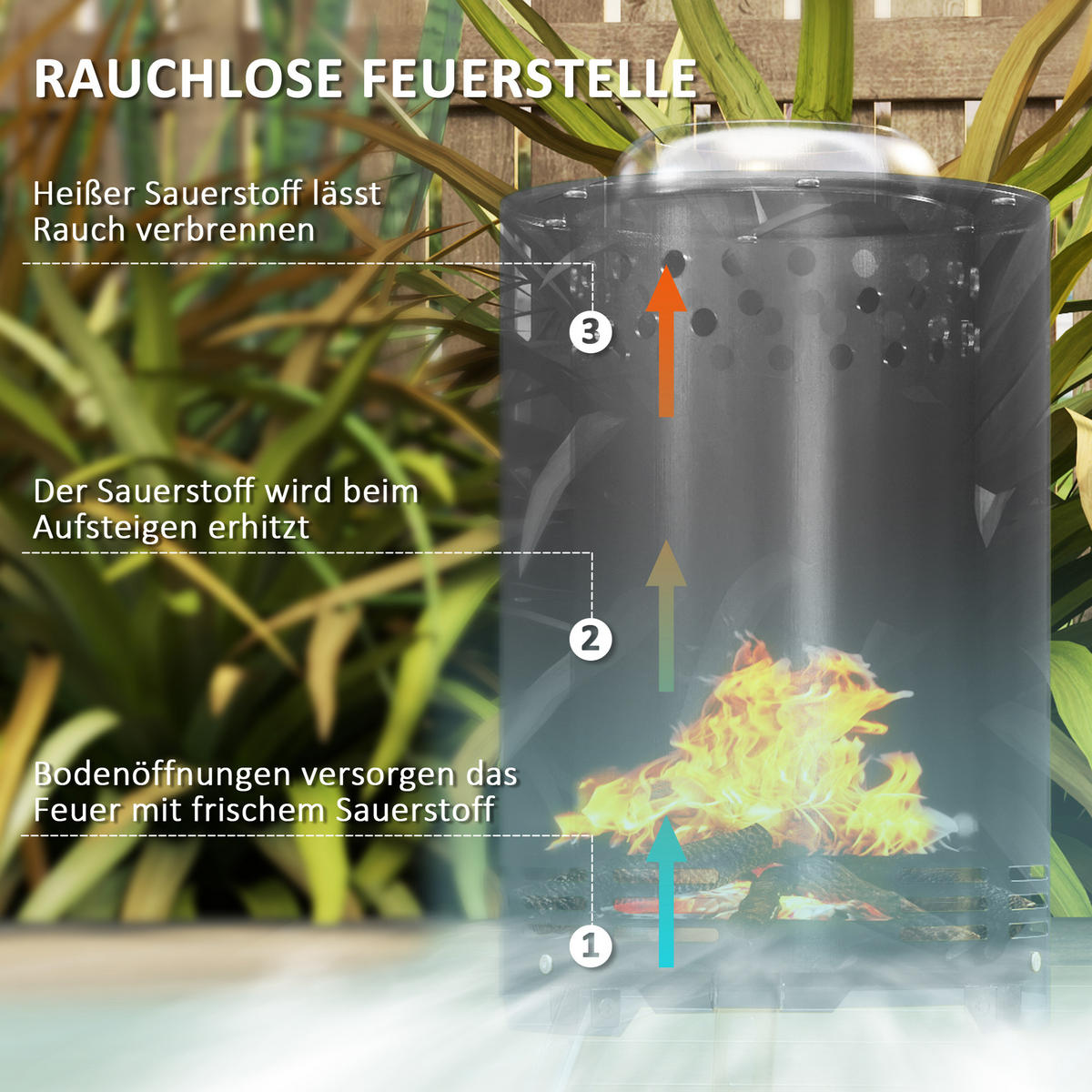 FEUERSCHALE Edelstahl Grau - Grau, Metall (16/25/16cm) - Outsunny