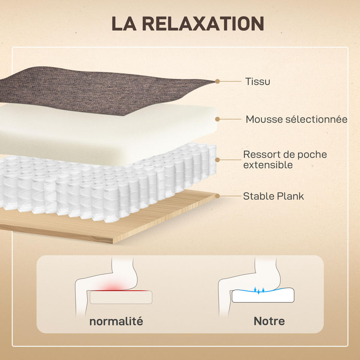 MASSAGESESSEL Braun mit Aufstehhilfe, Massagefunktion und Fernbedienung 93/83/108 cm - Braun, Naturmaterialien (93/108/83cm) - PANGIVO