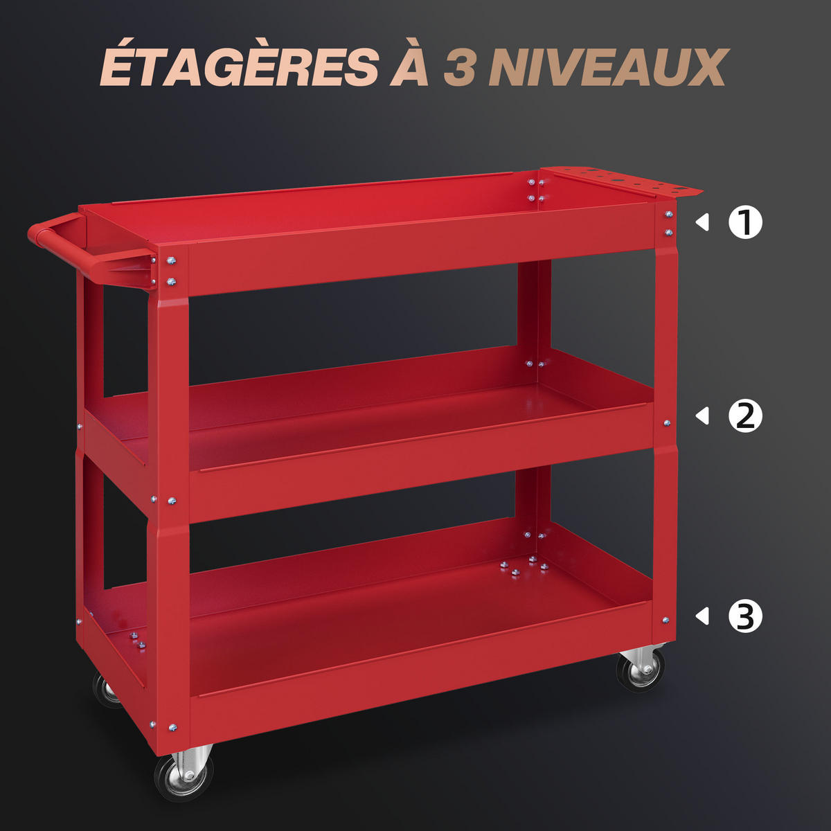 WERKSTATTWAGEN DE-18499 3 Etagen, 150 kg Tragfähigkeit Rot - Rot, Metall (35.3/76/83cm) - ComfortXL