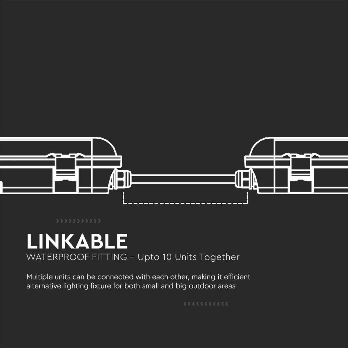 LED DECKENLEUCHTE Weiß Kunststoff - Weiß, Kunststoff (120/7.8/7.2cm)