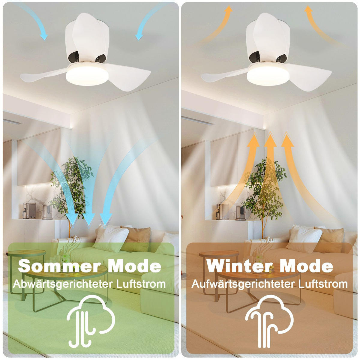 DECKENVENTILATOR Erfurt II 70/70/25cm - Weiß, Kunststoff (70/70/25cm) - Nettlife