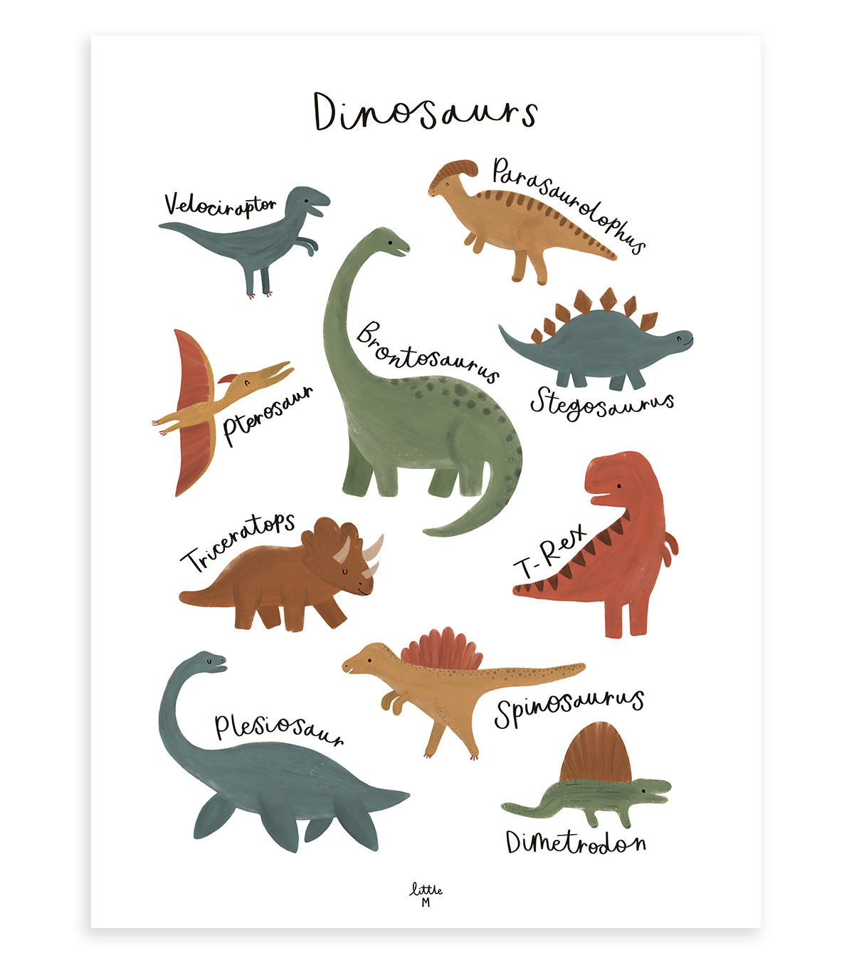 POSTER Dinosaurier-Arten, 30x40 cm - Multicolor, Papier (30/1/40cm) - Lilipinso