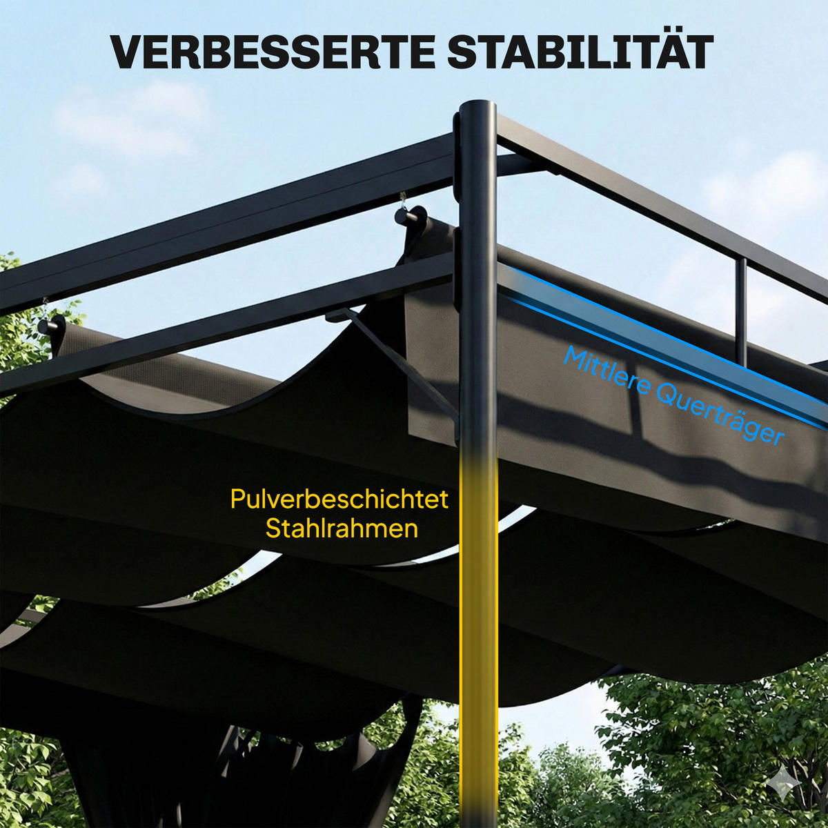 PERGOLA Polyester Metall Dunkelgrau - Dunkelgrau, Metall (300/220/300cm) - Outsunny