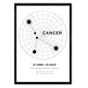 POSTER Sternzeichen Krebs A4 Rahmenlos - Klar, Papier (29.7/5/21cm) - Nacnic